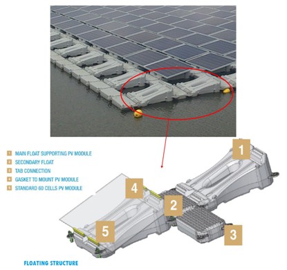 Image of a floating solar system (Image by Kyocera Corporation)